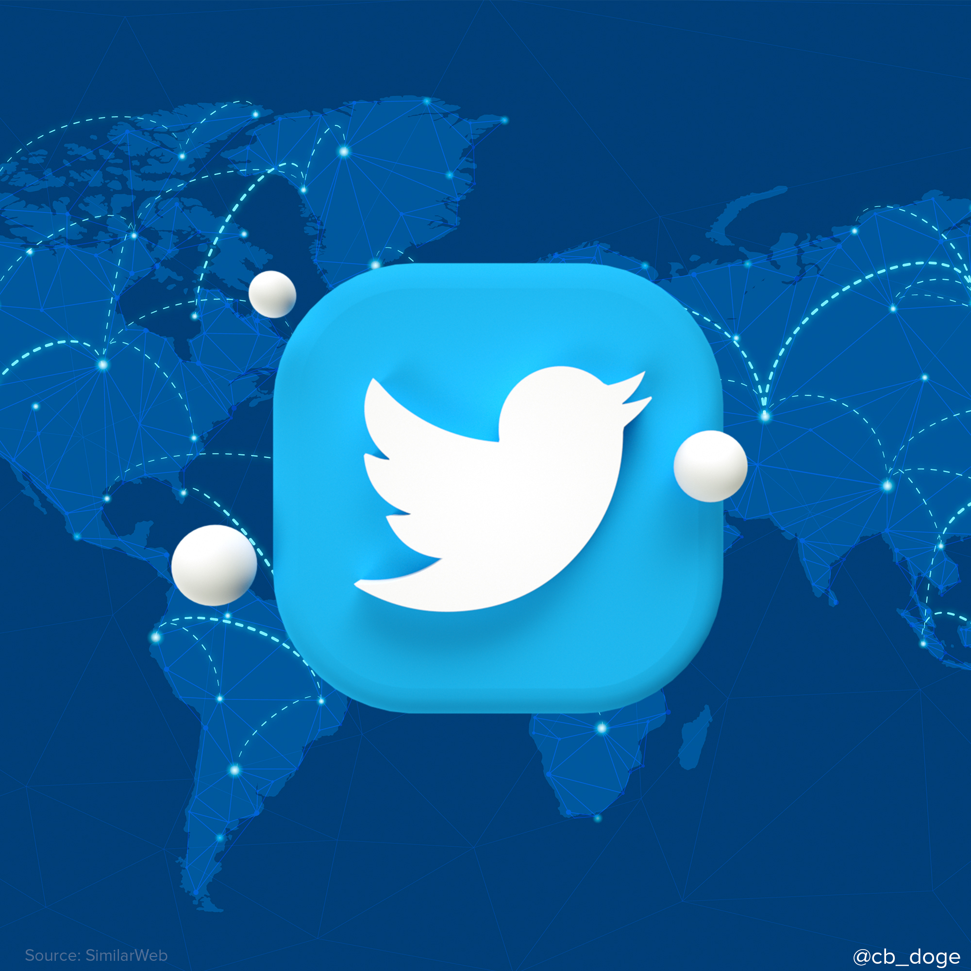 Twitter for all Humanity. Image courtesy cb_doge.